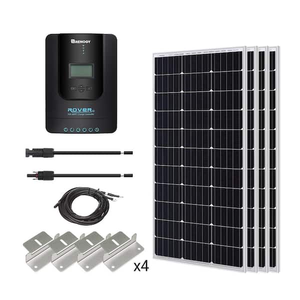 Residential Starter Kit